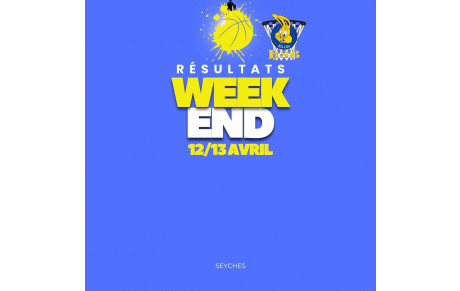 Résultats du Week end 12 et 13 Avril